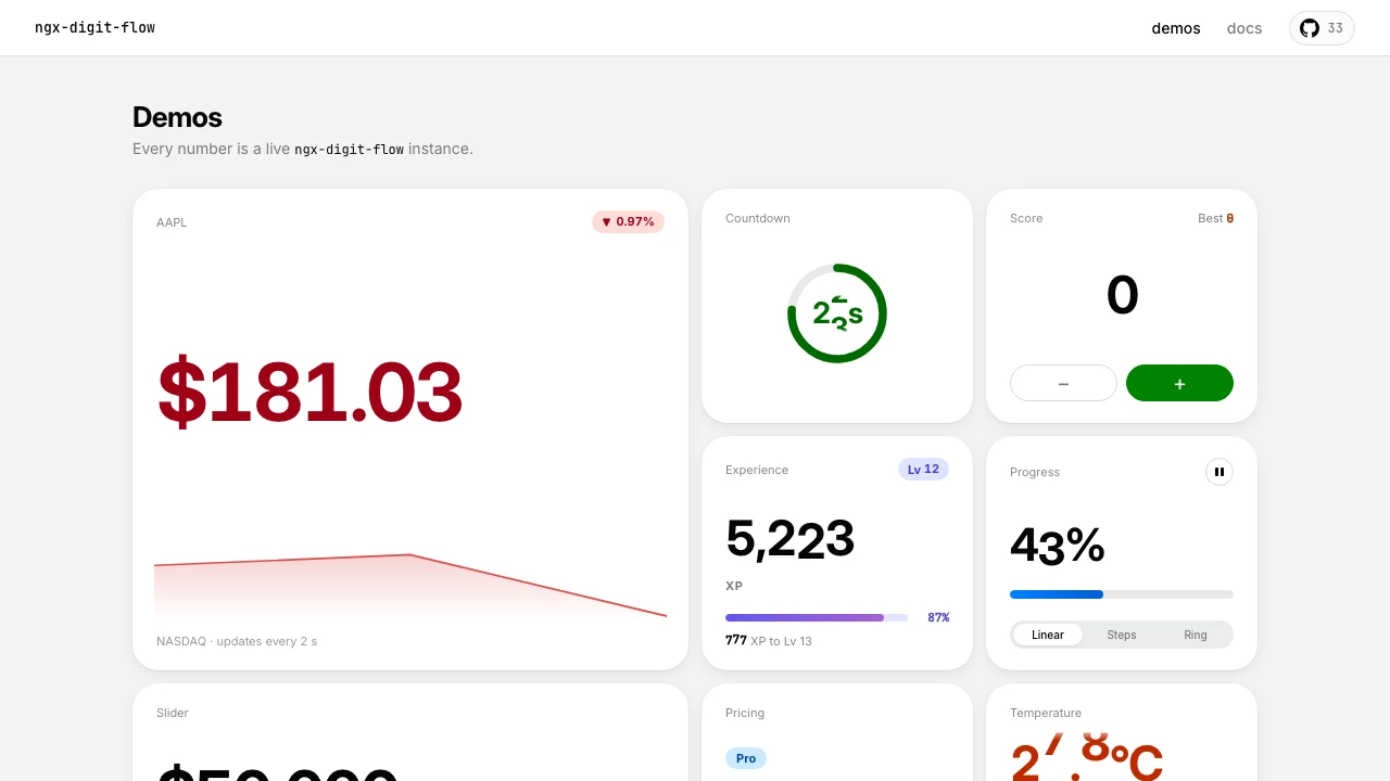 ngx-digit-flow interactive demos